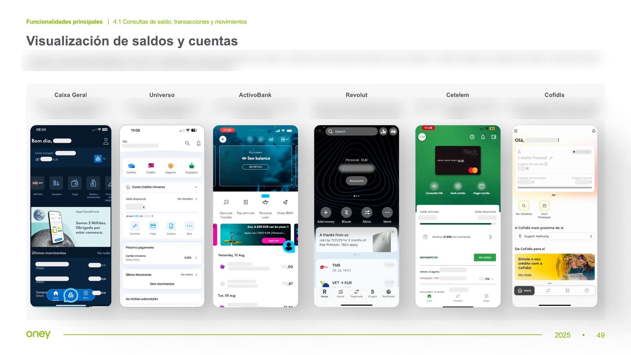 Six banking apps side by side — balance and account views, Portuguese market, annotations redacted